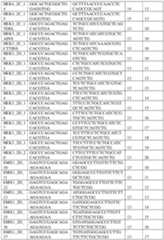 Figure imgf000680_0001