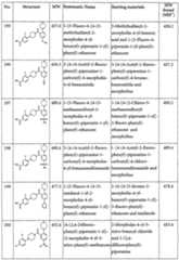 Figure imgf000122_0001