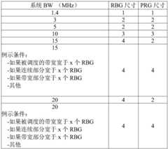 Figure BDA0003770675450000451