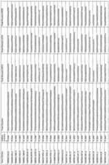 Figure imgf000094_0001