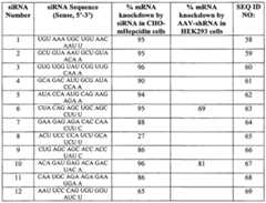 Figure imgf000139_0001