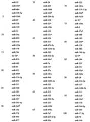 Figure 112021023055136-pat00033