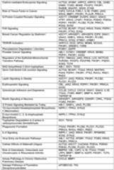 Figure imgf000092_0001