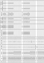 Figure imgf000218_0001