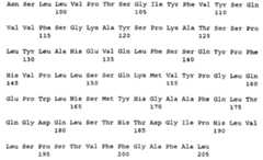 Figure imgf000062_0001