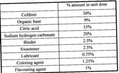 Figure imgf000007_0001
