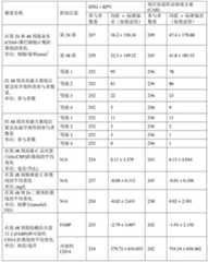 Figure 980195DEST_PATH_IMAGE027