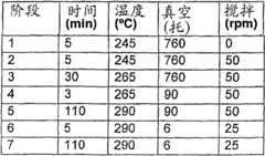 Figure 2006800205626A00800081