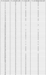 Figure imgf000044_0001