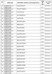 Figure imgf000425_0001