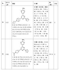 Figure 2023011775000209