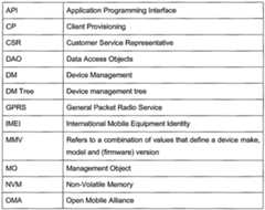 Figure imgf000006_0001
