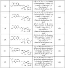 Figure imgf000093_0004