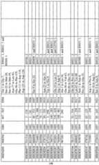 Figure imgf000150_0002