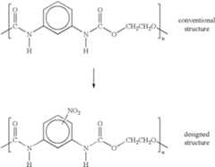Figure US06933421-20050823-C00001