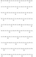 Figure 108117572-A0202-12-0206-103