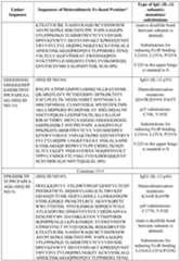 Figure imgf000115_0001