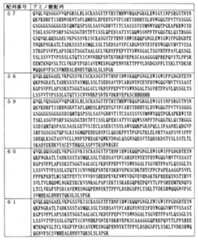 Figure JPOXMLDOC01-appb-T000011