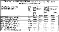 Figure 0007097478000041