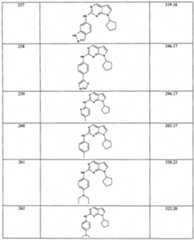 Figure imgf000132_0001