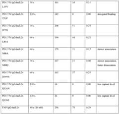 Figure imgf000130_0001