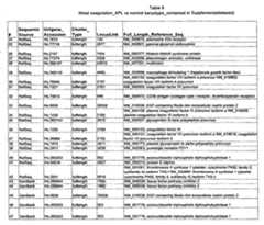 Figure imgf000166_0001