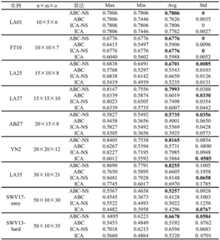 Figure BDA0002068942980000161