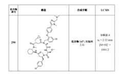 Figure 2022507958000132