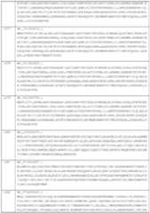 Figure imgf000145_0001