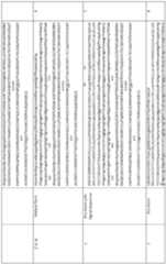 Figure imgf000308_0001