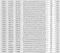 Figure BDA0003282506760001191