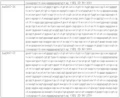 Figure 112015003553152-pat00038