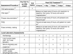 Figure imgf000151_0001