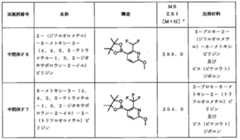 Figure 2024506021000062