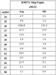 Figure imgf000048_0001