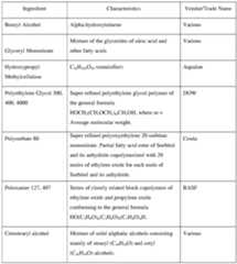 Figure imgf000175_0001