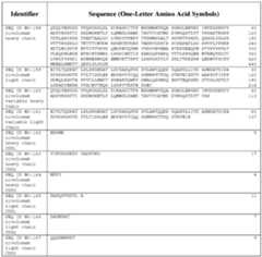 Figure imgf000684_0001