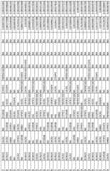 Figure imgf000164_0001