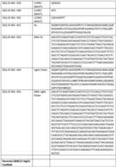 Figure imgf000183_0001