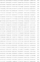 Figure A200680037443D00951