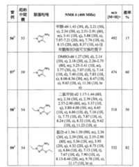 Figure 105130891-A0202-12-0126-77