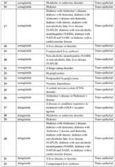 Figure imgf000300_0001