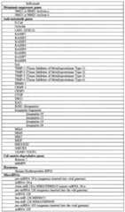 Figure imgf000064_0001