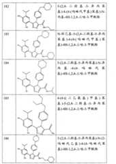 Figure G200880010623XD01371