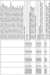 Figure imgf000101_0001