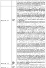 Figure imgf000290_0001