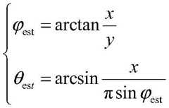 Figure BDA0003426316710000041