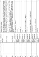 Figure BDA0003491947490001971