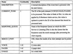 Figure imgf000031_0001