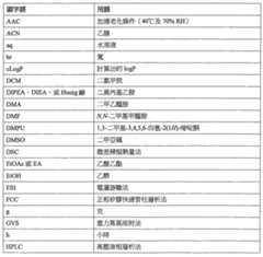 Figure 108120432-A0202-12-0038-4